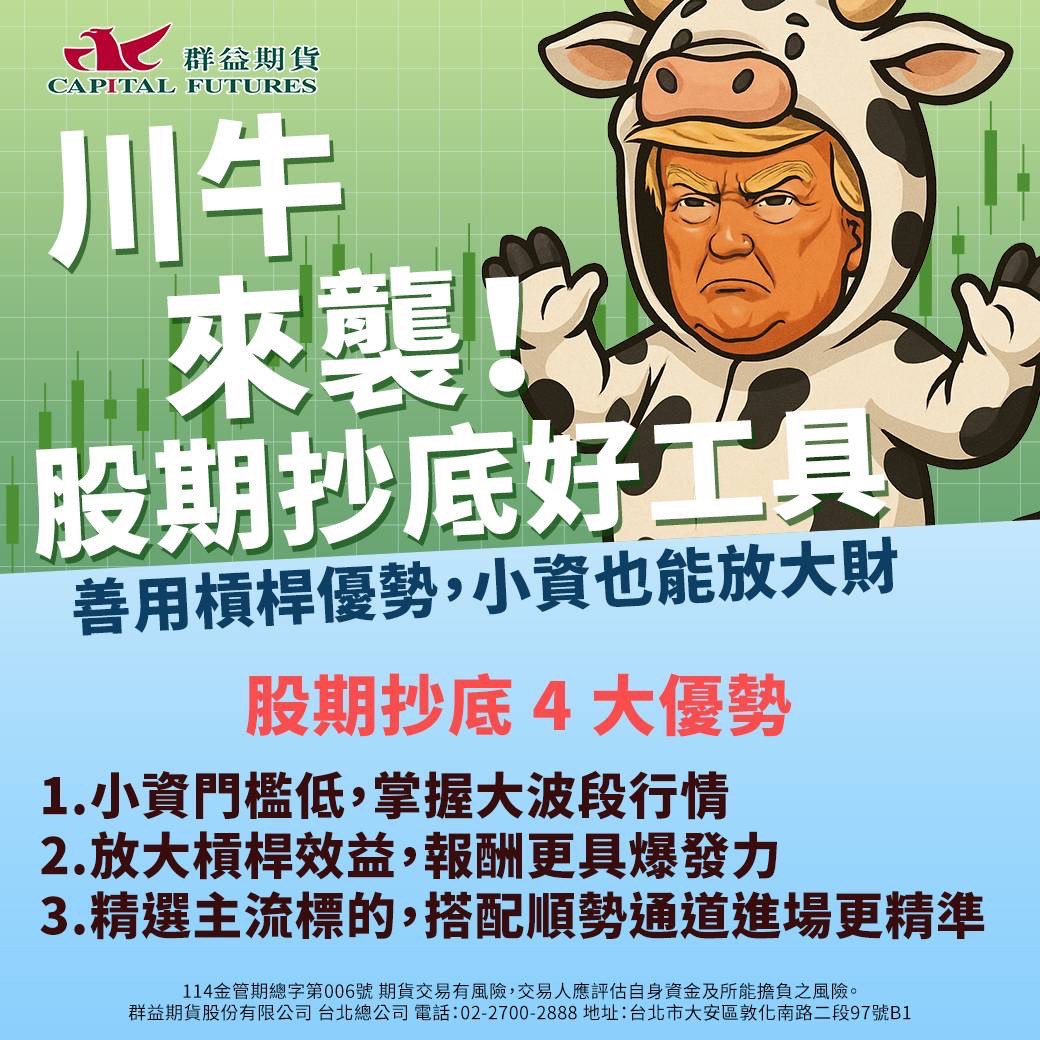 20250509《當日熱門股》