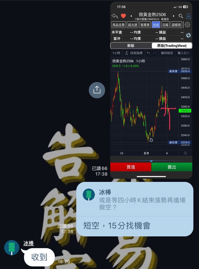 20250509 靜待美中破冰貿易談判 美股主指變化不大 標普周跌約0.5%
