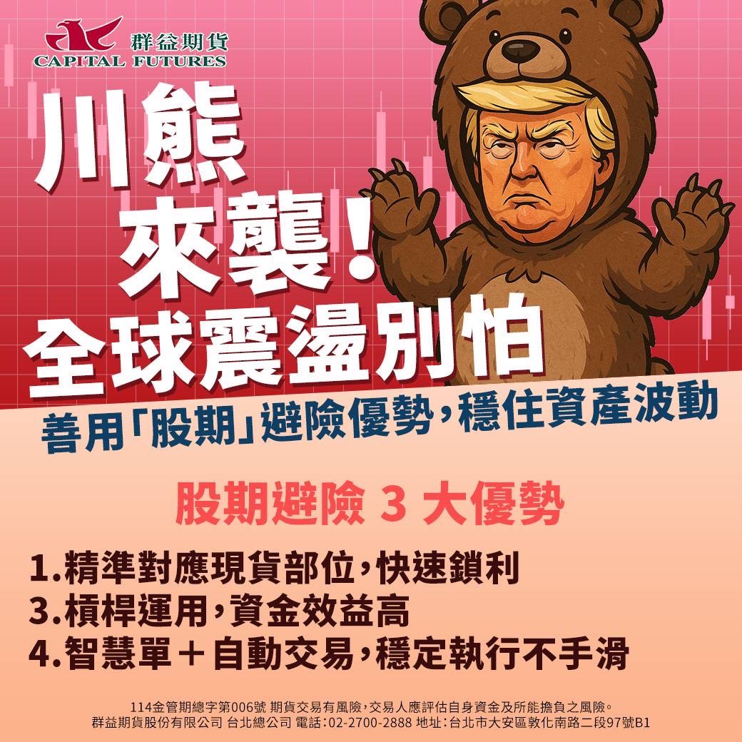 20250523《當日熱門股》