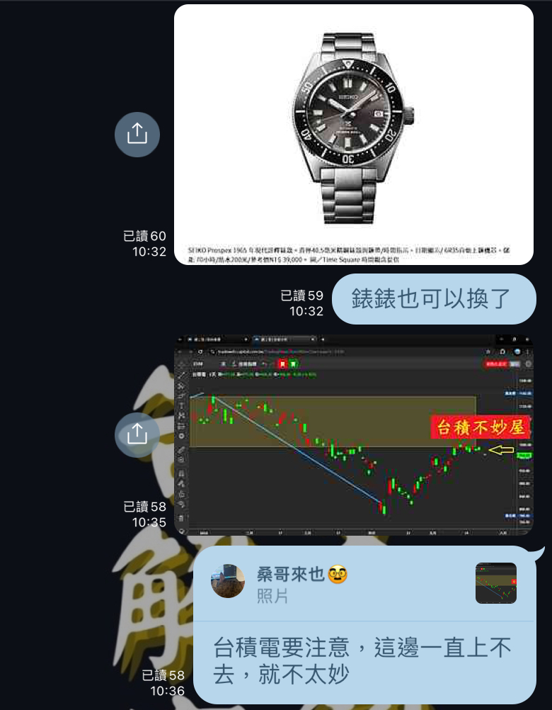 20250528 四大指數全面收墨 輝達盤後轉強 財報超預期