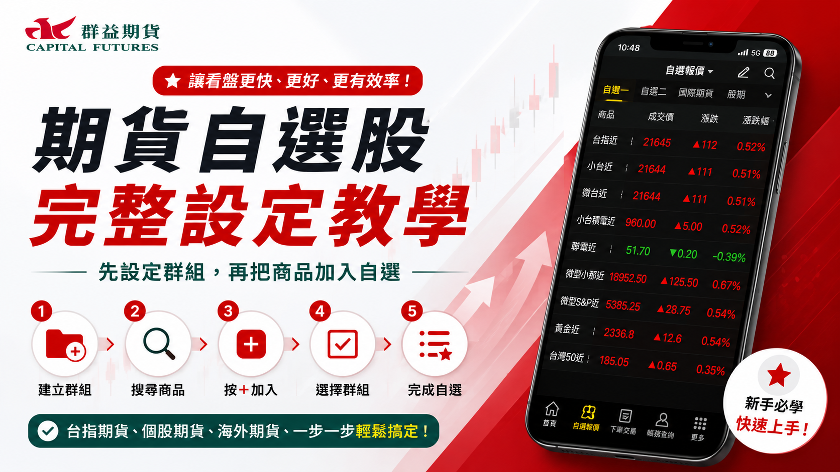 期貨自選股怎麼設定？群益行動贏家加入商品、自訂群組完整教學