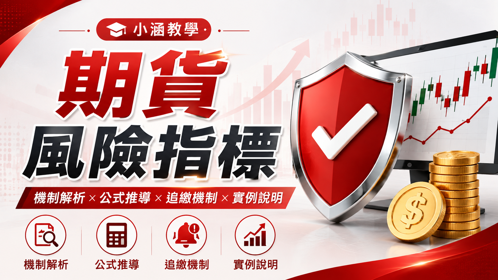 期貨風險指標是什麼？高風險通知、追繳與代沖銷完整教學｜小涵專欄