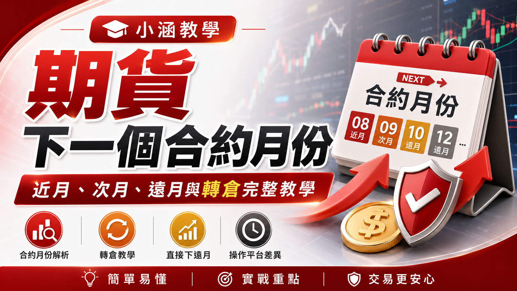 期貨下一個合約月份怎麼選？近月、次月、遠月與轉倉完整教學｜小涵教學