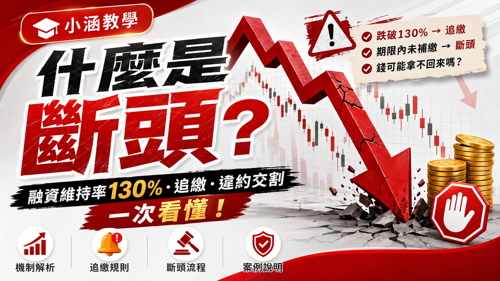 什麼是斷頭？融資維持率130%、追繳與違約交割一次看懂｜小涵教學