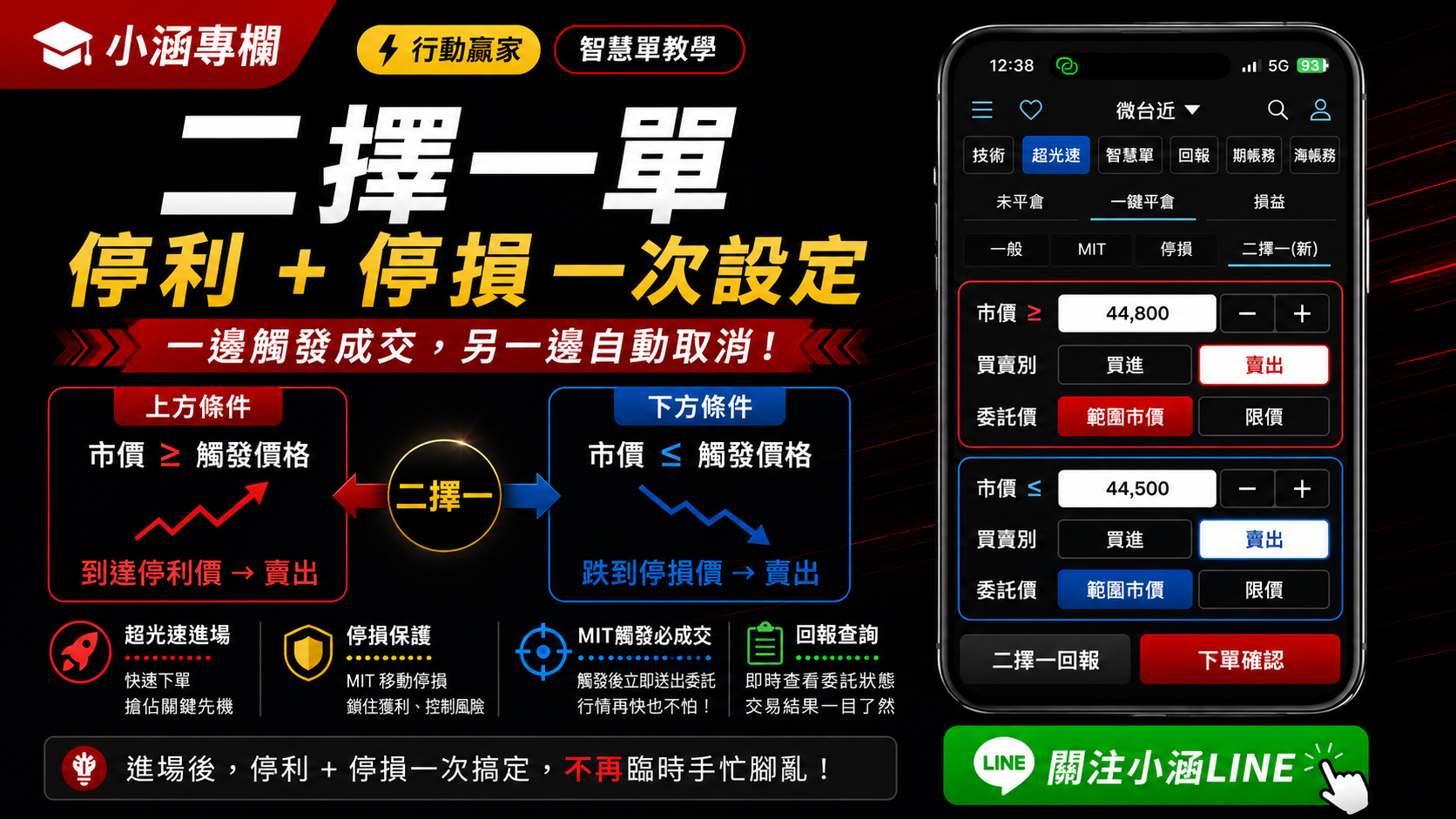 二擇一單怎麼用？群益行動贏家智慧單完整教學｜停利停損一次設定