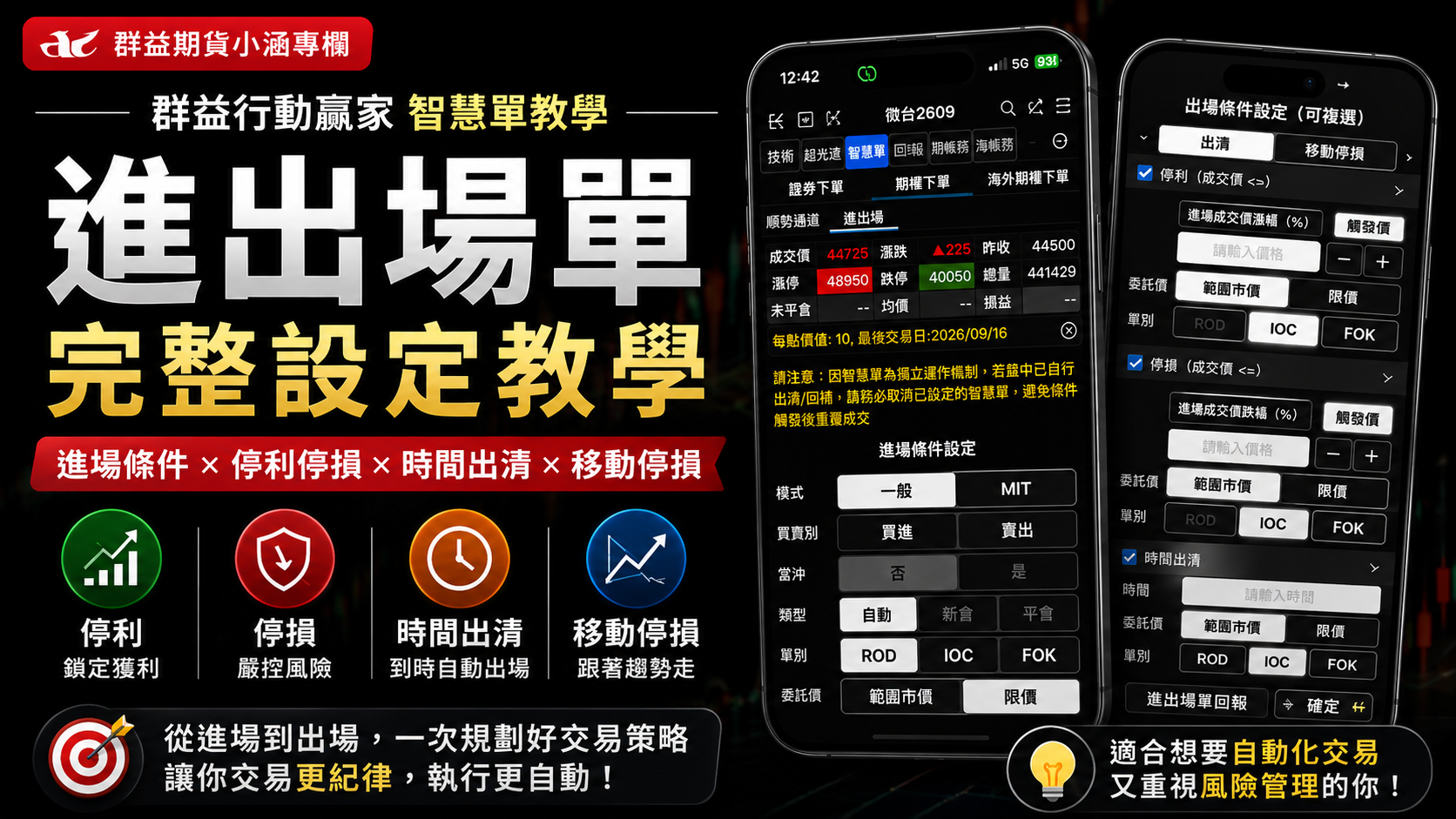 進出場智慧單完整教學｜一次設定進場、停利、停損與時間出清