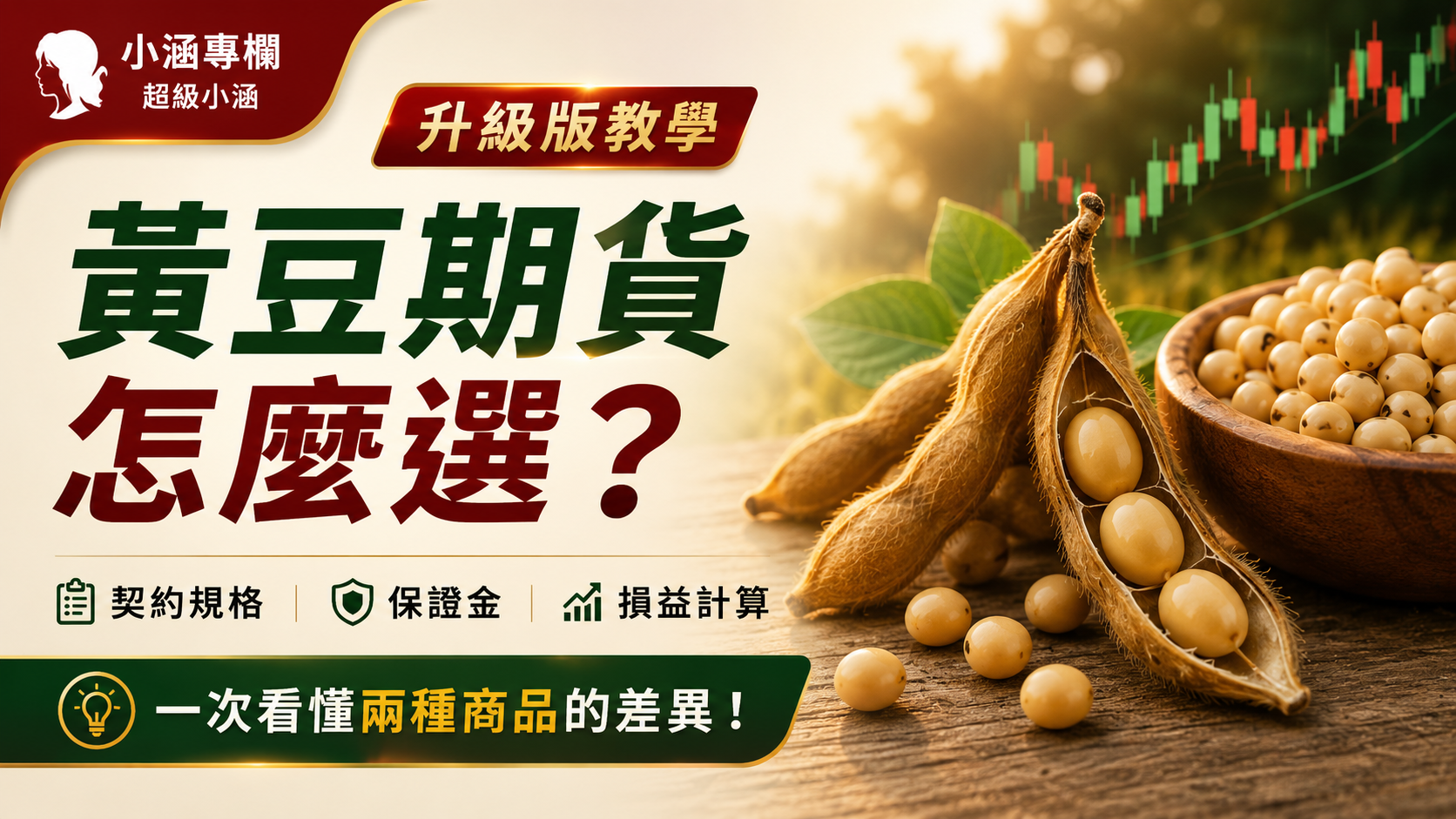 黃豆 vs 小型黃豆完整比較｜保證金、合約規格、損益計算一次看懂