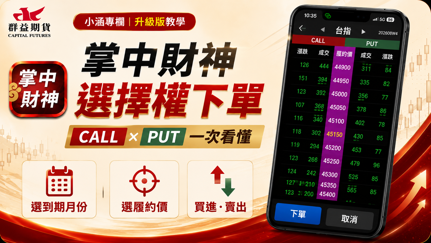 掌中財神選擇權下單教學｜CALL、PUT、買進賣出一次看懂