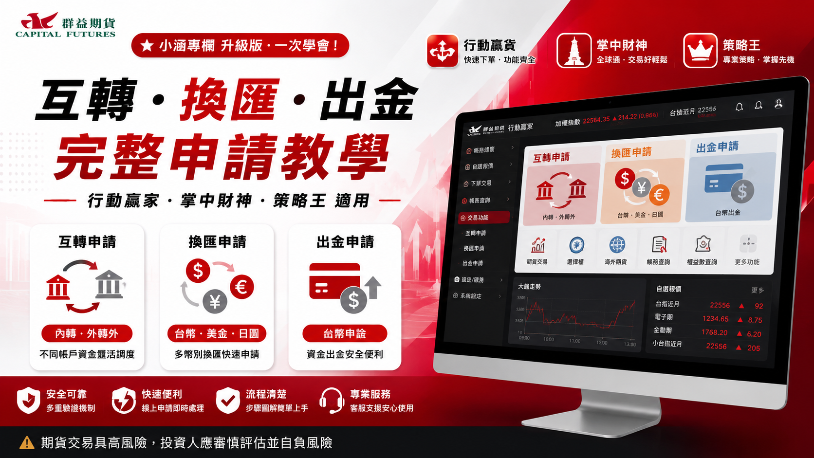 群益期貨互轉、換匯、出金完整教學｜行動贏家、掌中財神、策略王一次看懂
