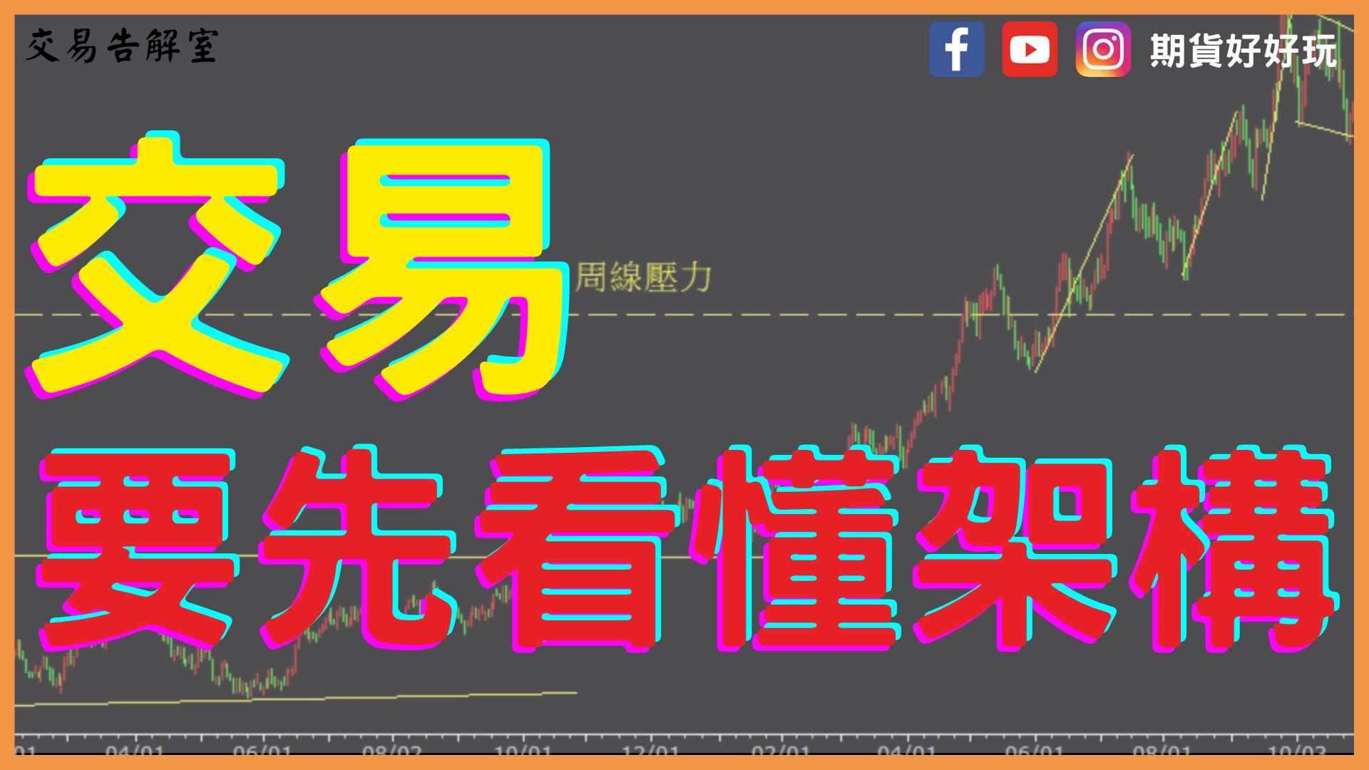 交易秘笈揭密！掌握交易的根本架構，立於不敗之地！