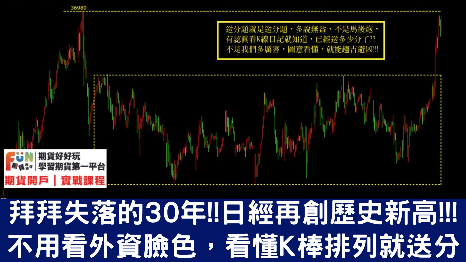 20240208 再見失落的30年!日經再創歷史新高!不用看外資臉色、看懂K棒排列就送分!