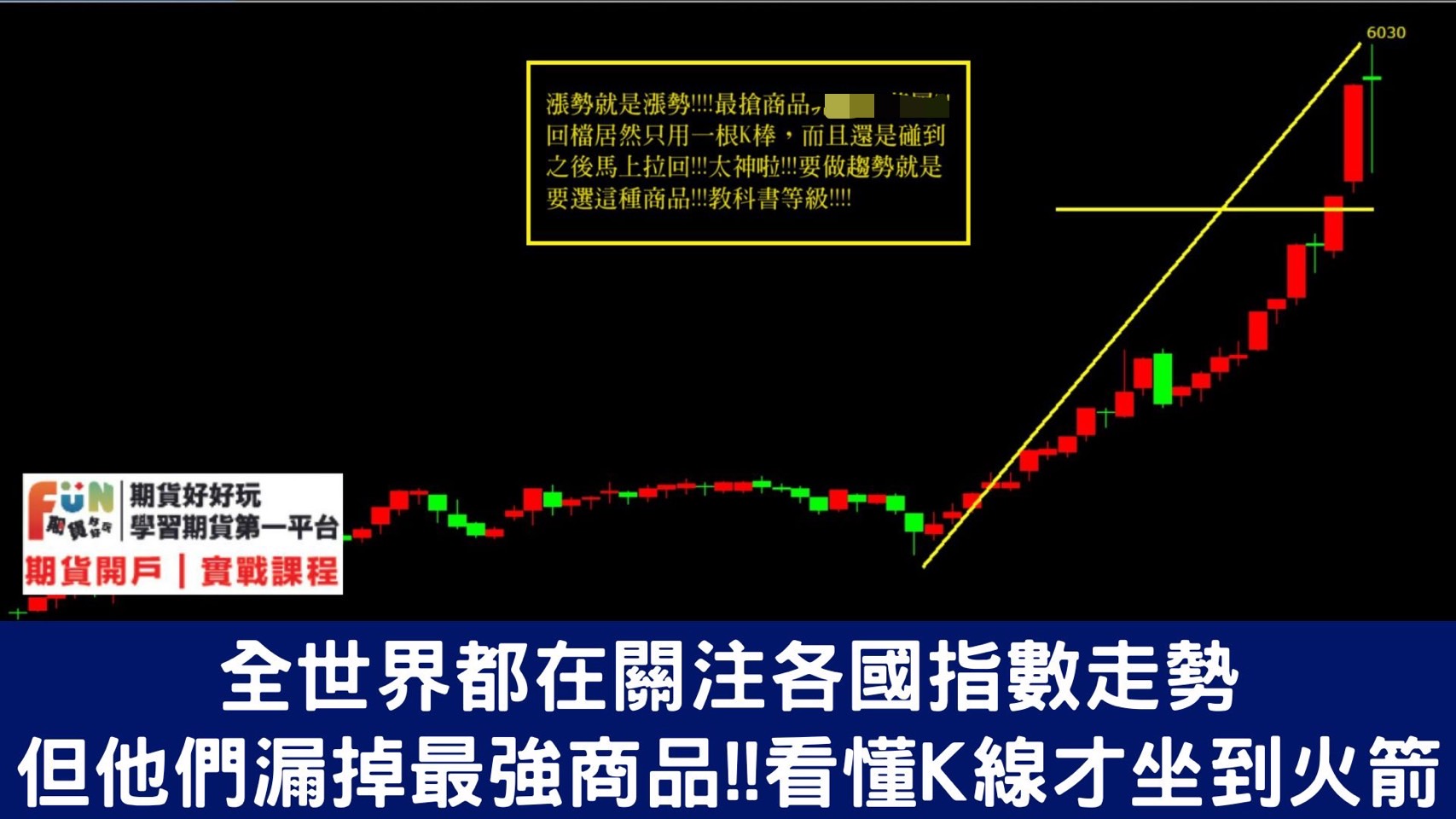 20240212全世界都在關注各國指數、但卻漏掉最強商品?看懂K線才能坐到火箭!