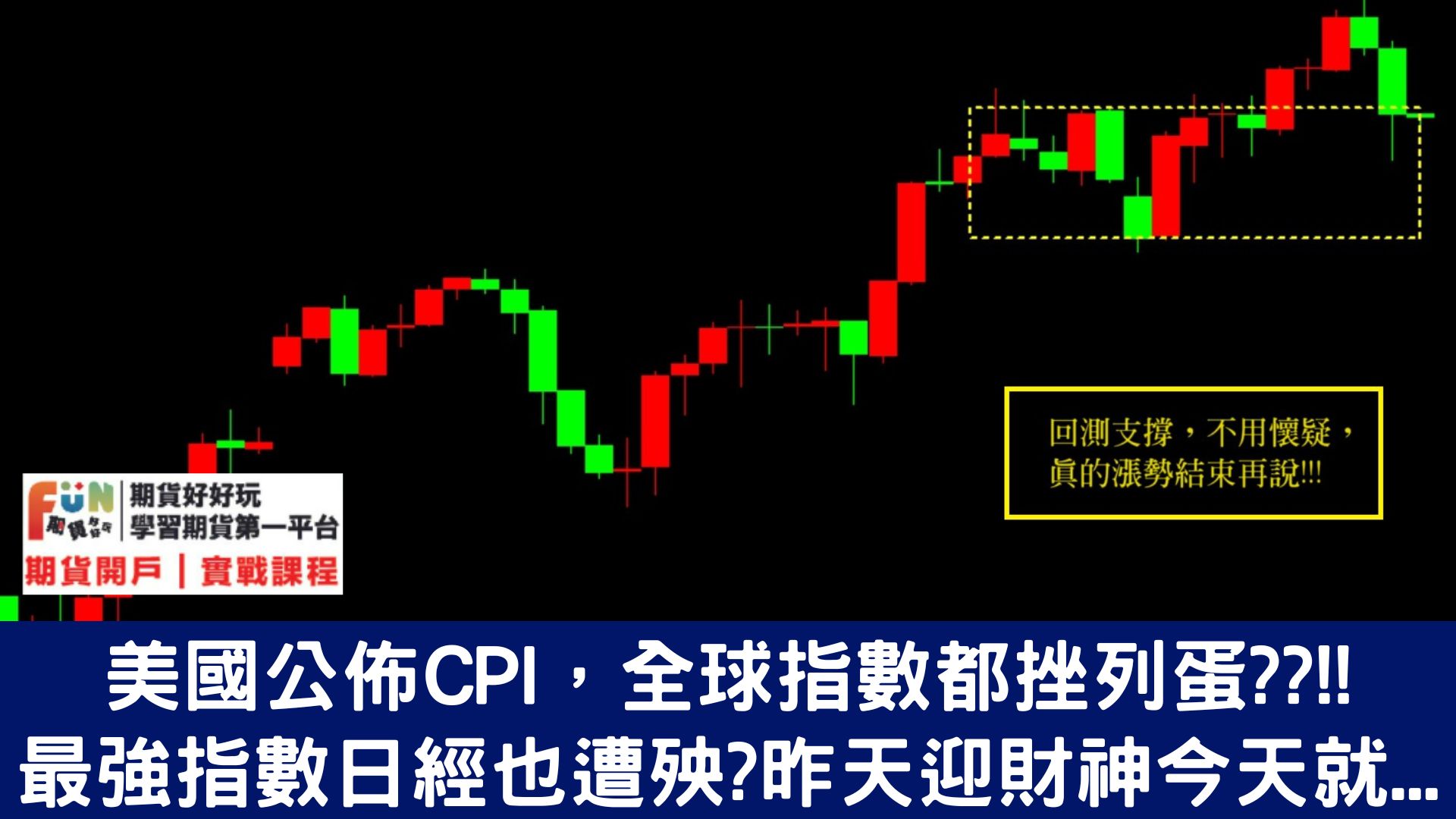 20240214美國公佈CPI後全球指數一根大長黑!連最強指數日經也遭殃?