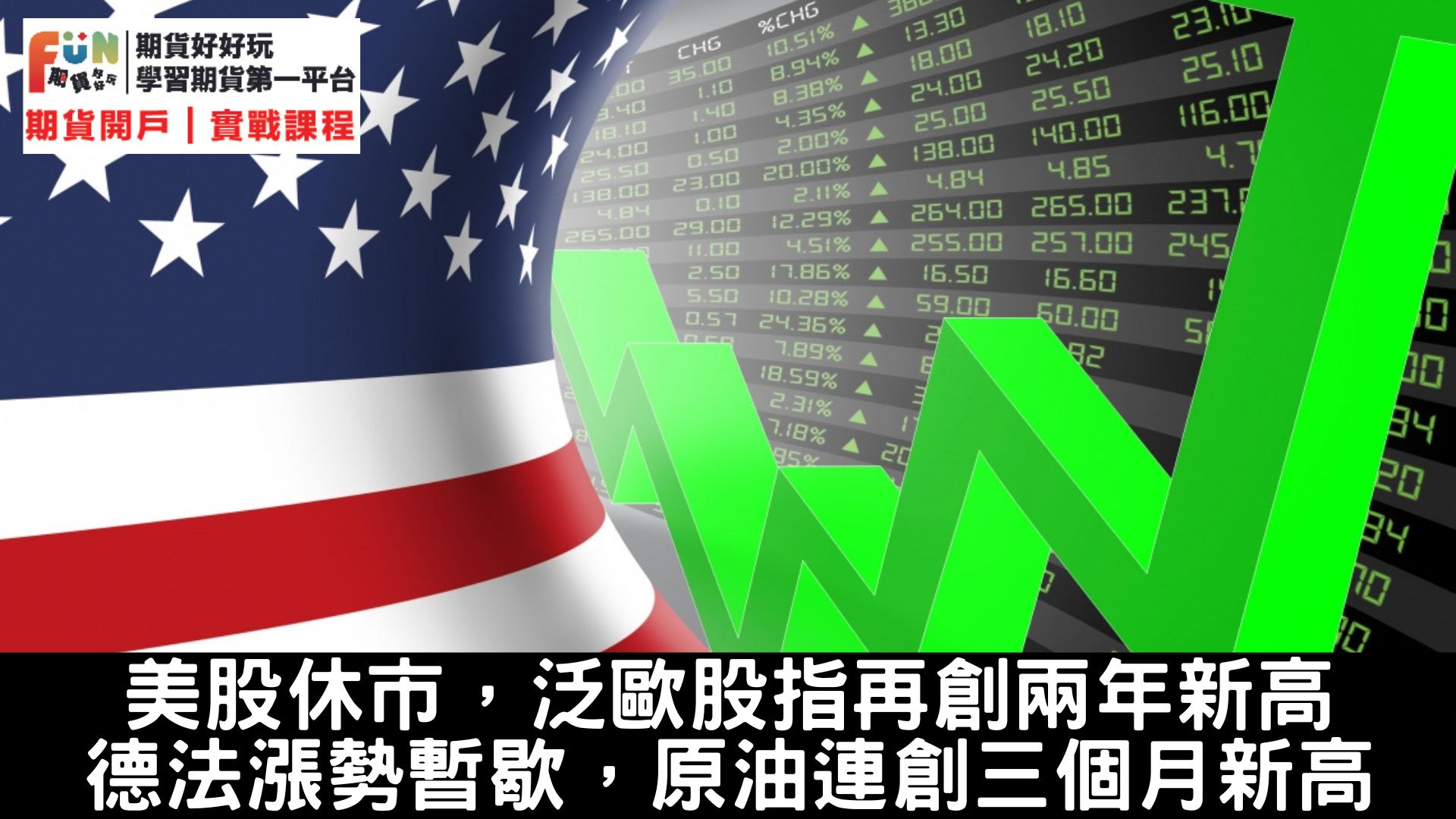 20240220 美股休市,泛歐指再創兩年新高 德法漲勢暫歇,原油連創三個月新高