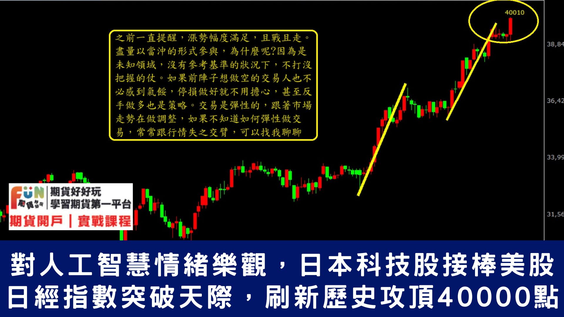 20240301 對人工智慧情緒樂觀，日本科技股接棒美股 日經指數突破天際，刷新歷史攻頂40000點
