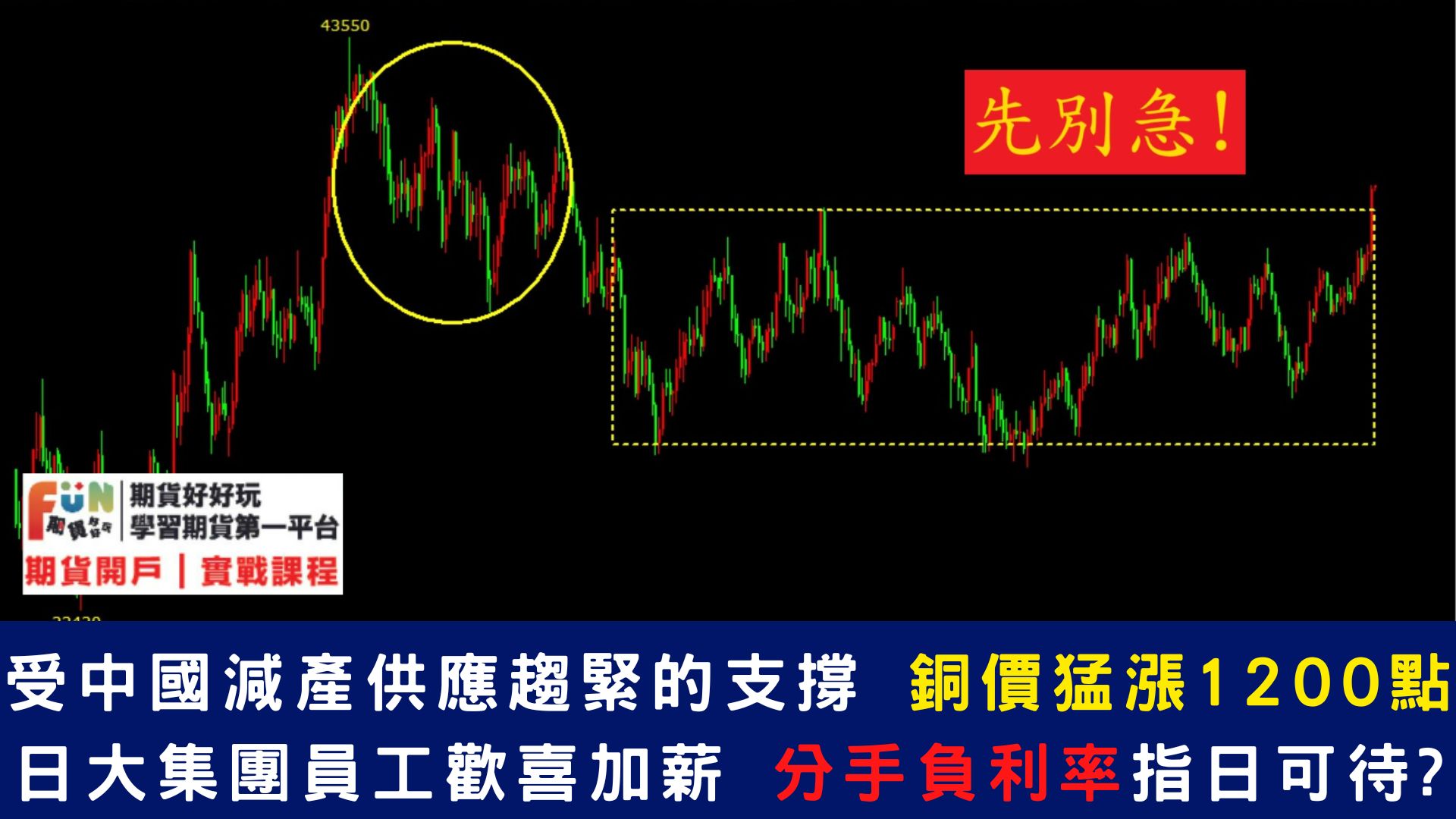 20240314 美聯儲3月會前最後一份通脹數據「恐怖數據」來襲!