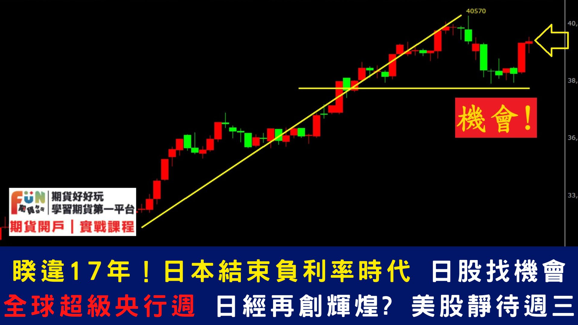 20240319 日銀17年首度升息 日圓走低!長達8年的負利率時代正式終結。