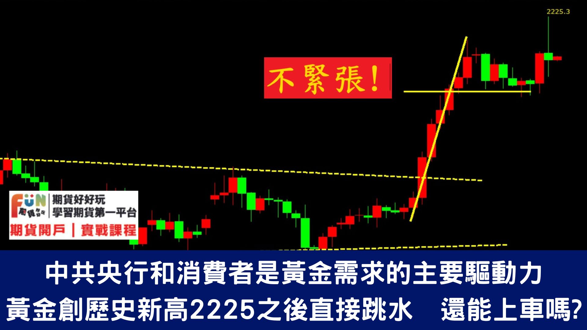20240322 蘋果商業模式遭遇重大挑戰 !日經指數盤中首次升破41000點!美元走強、金價回調