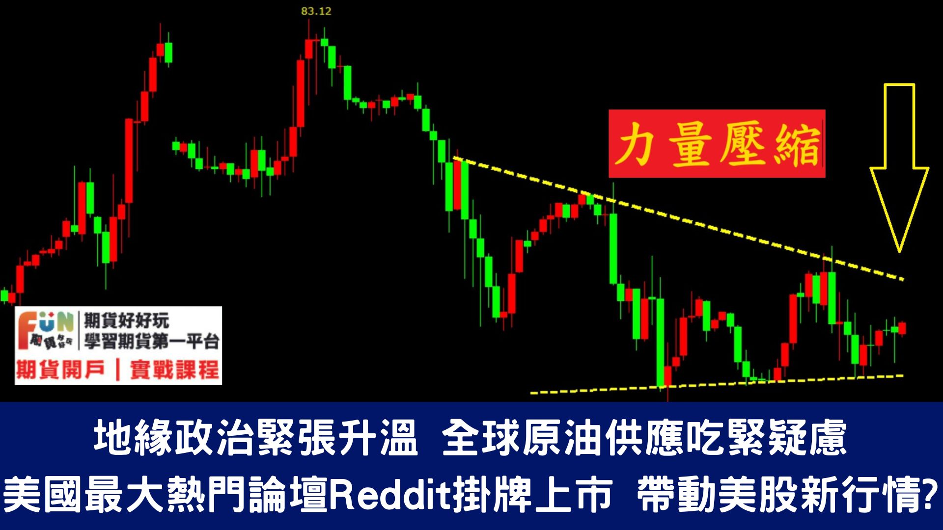 20240325 美股有望連續五個月收上升?鴻海150元壓力山大!外資翻臉砍逾5000張!