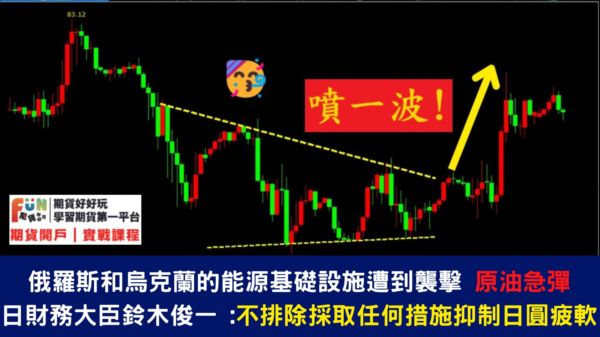 20240326 市場靜待PCE通脹資料,美聯儲官員評論引關注 日財政大臣發言引市場矚目