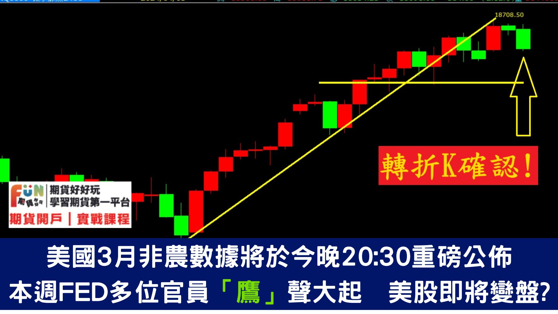 20240405 緊繃!周五晚間20:30,投資者將迎來美國3月份非農就業報告