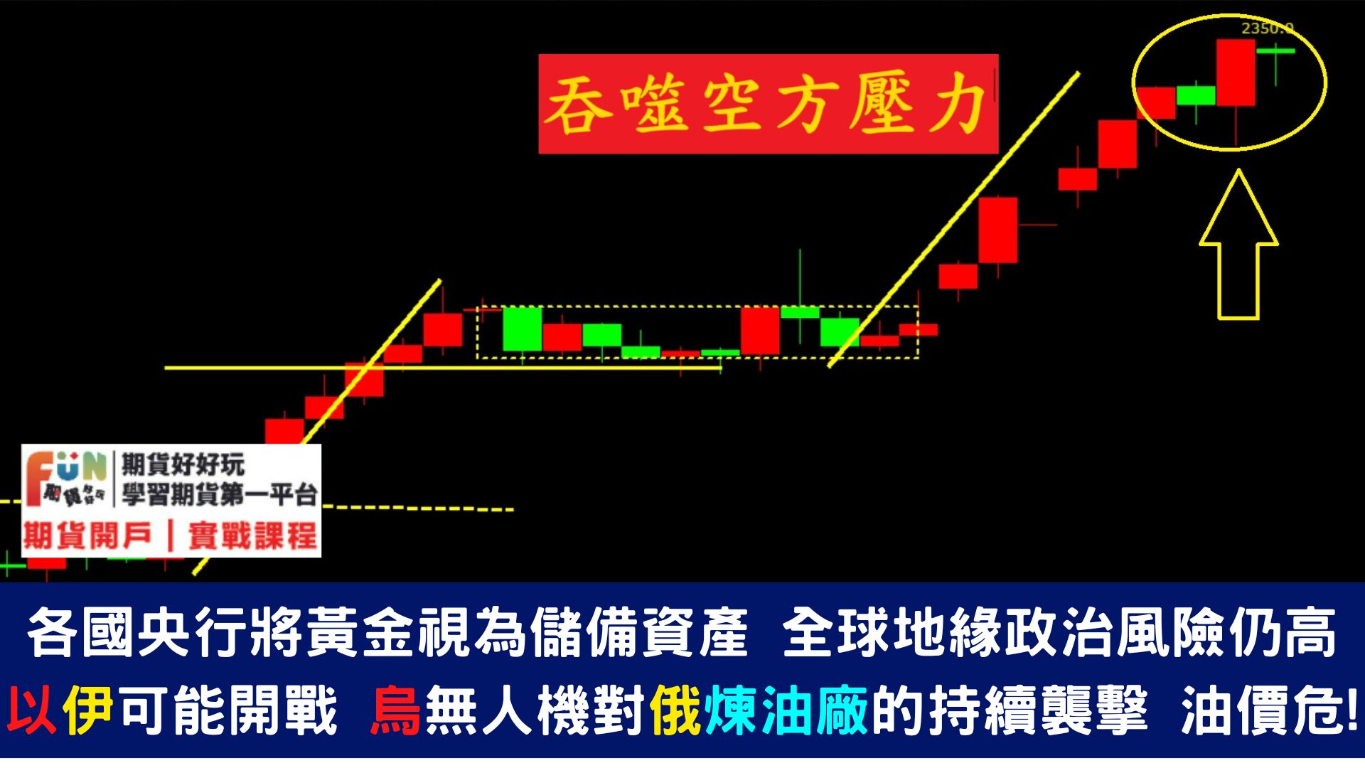 20240408 又是一個超級周!美國CPI和美聯儲會議紀要「共舞」,三大央行決議重磅來襲!