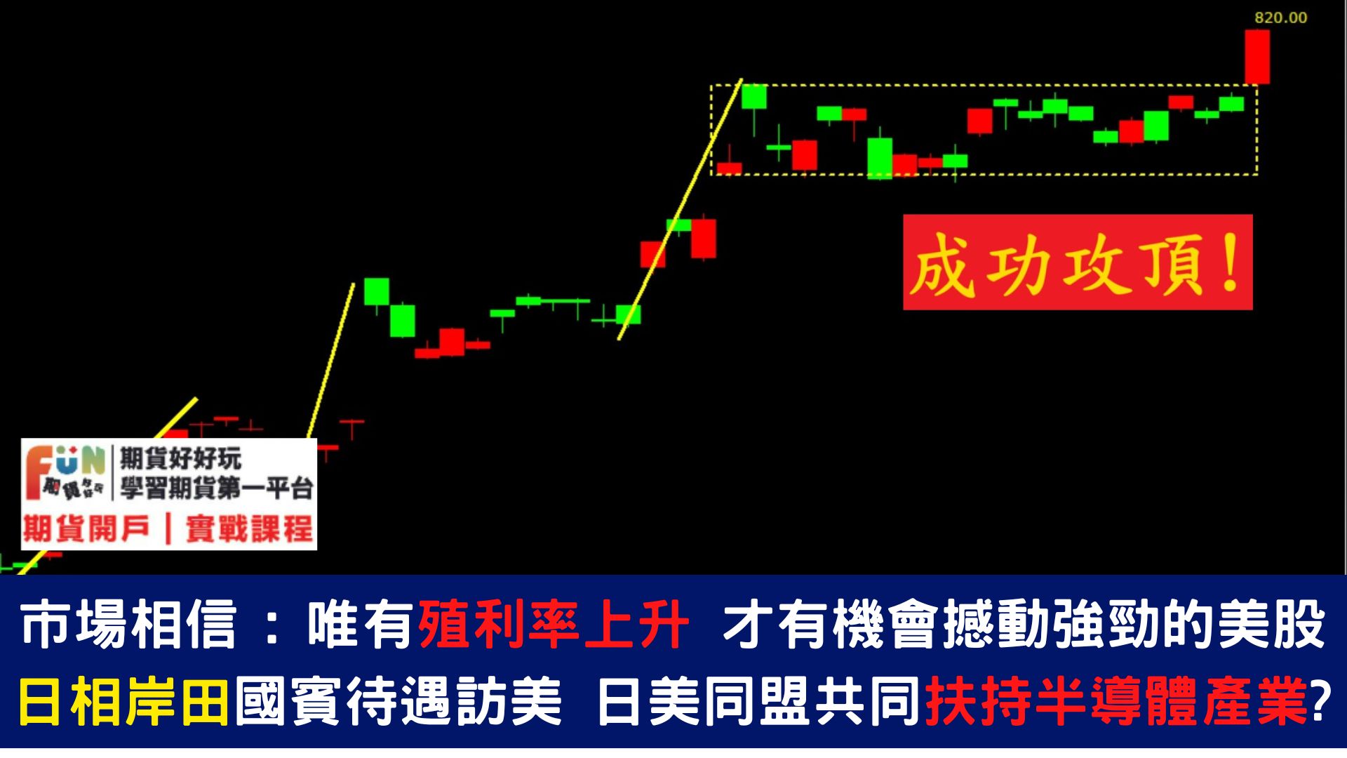 20240409 美聯儲官員講話是本周的一股關鍵力量 台積電今年來勁揚226元,漲幅達38%