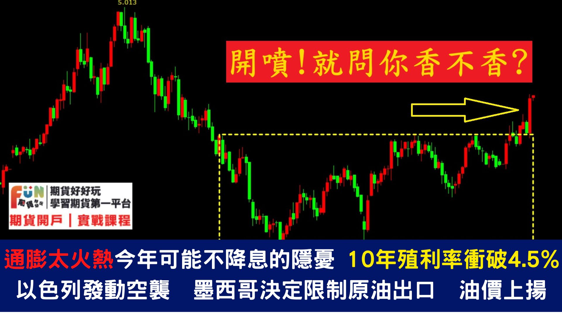20240411 美國又一通脹數據來襲!PPI將於今日20:30公佈,預計能夠更清晰展示通脹趨勢