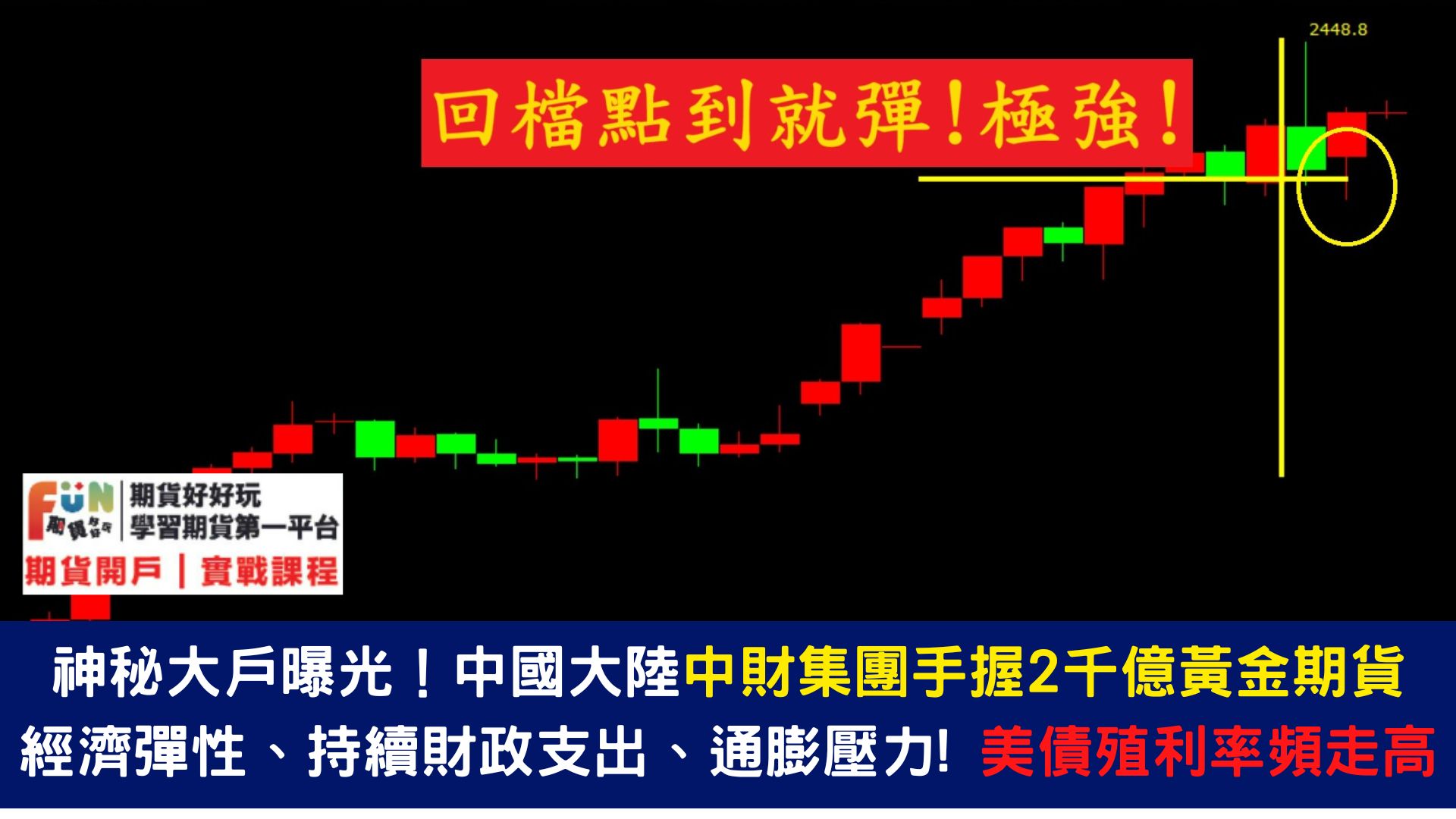 20240416 美銀、大摩財報來襲 關注以色列潛在行動