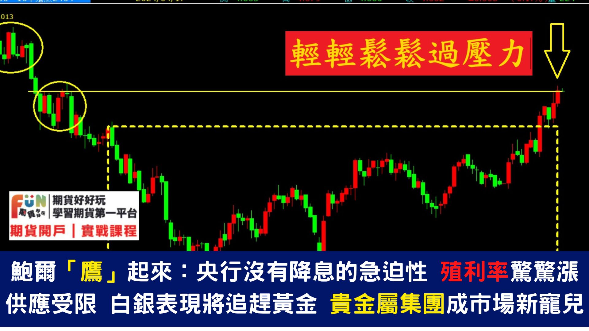 20240417 美債收益率攀升、鮑威爾轉變態度!黃金迎來新一輪挑戰還是機會?