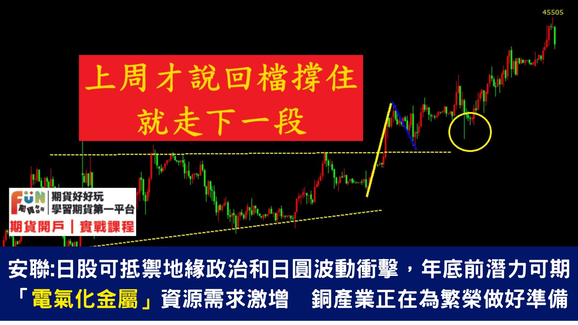 20240422 本週美聯儲“最愛”通脹指PCE、科技巨頭財報來襲 美股正處於幾個月來最脆弱的時刻