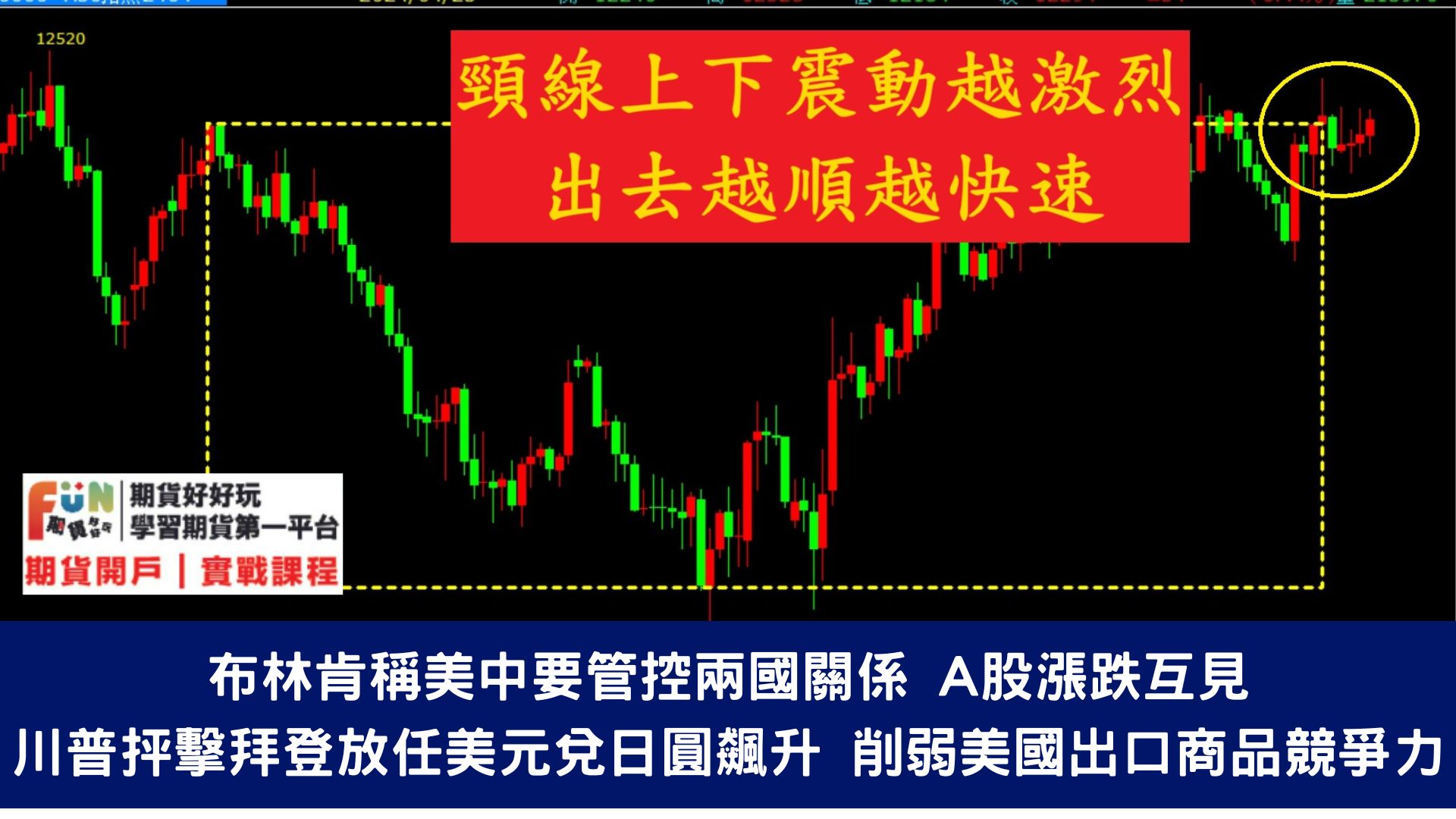 20240425 Meta 宣布財測後股價大跌13%!投資者還需關注今日收市後將公佈財報的微軟和谷歌