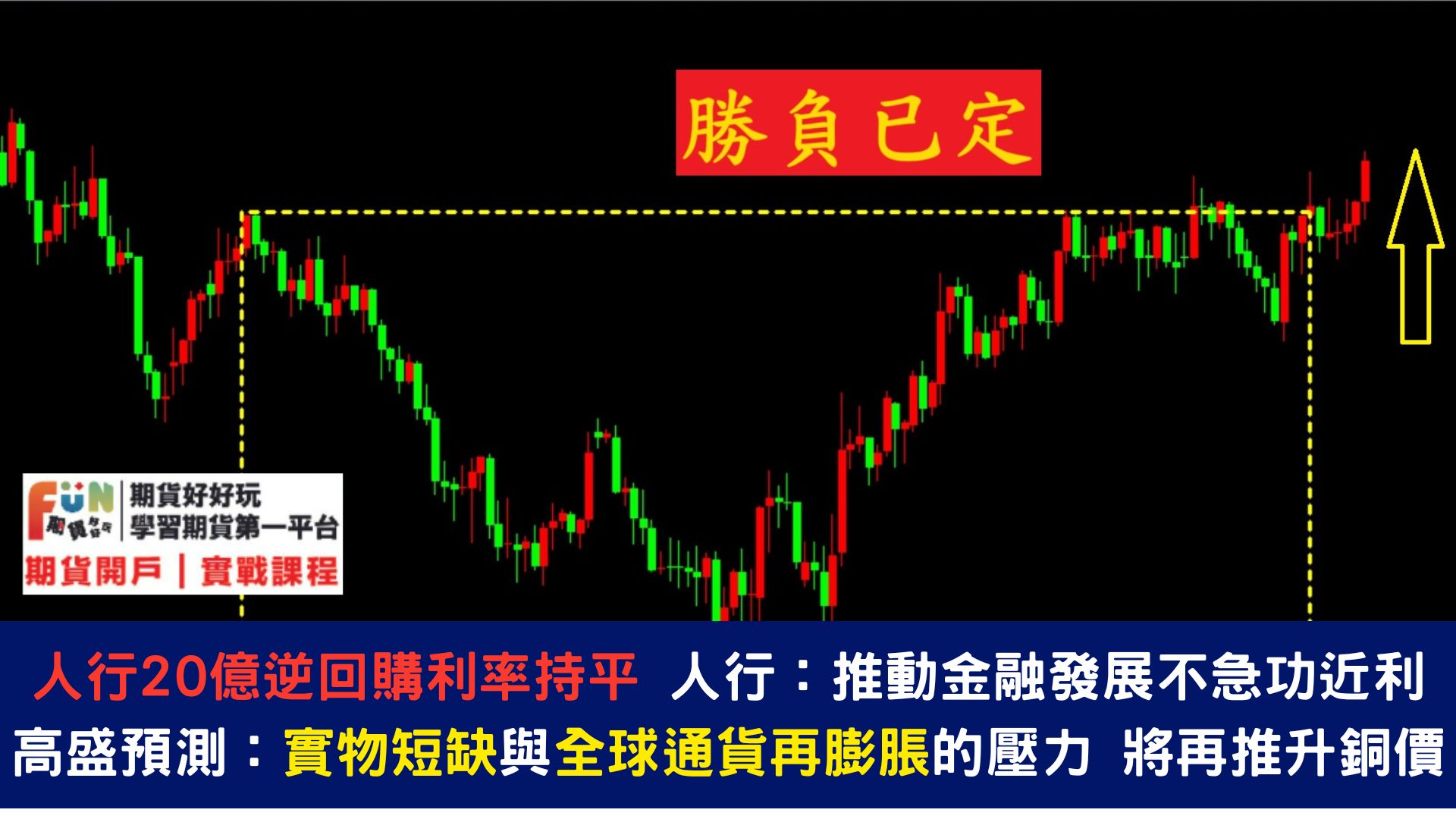 20240426 美聯儲20:30最愛的通脹指標PCE來襲 中國A股H股同時大升