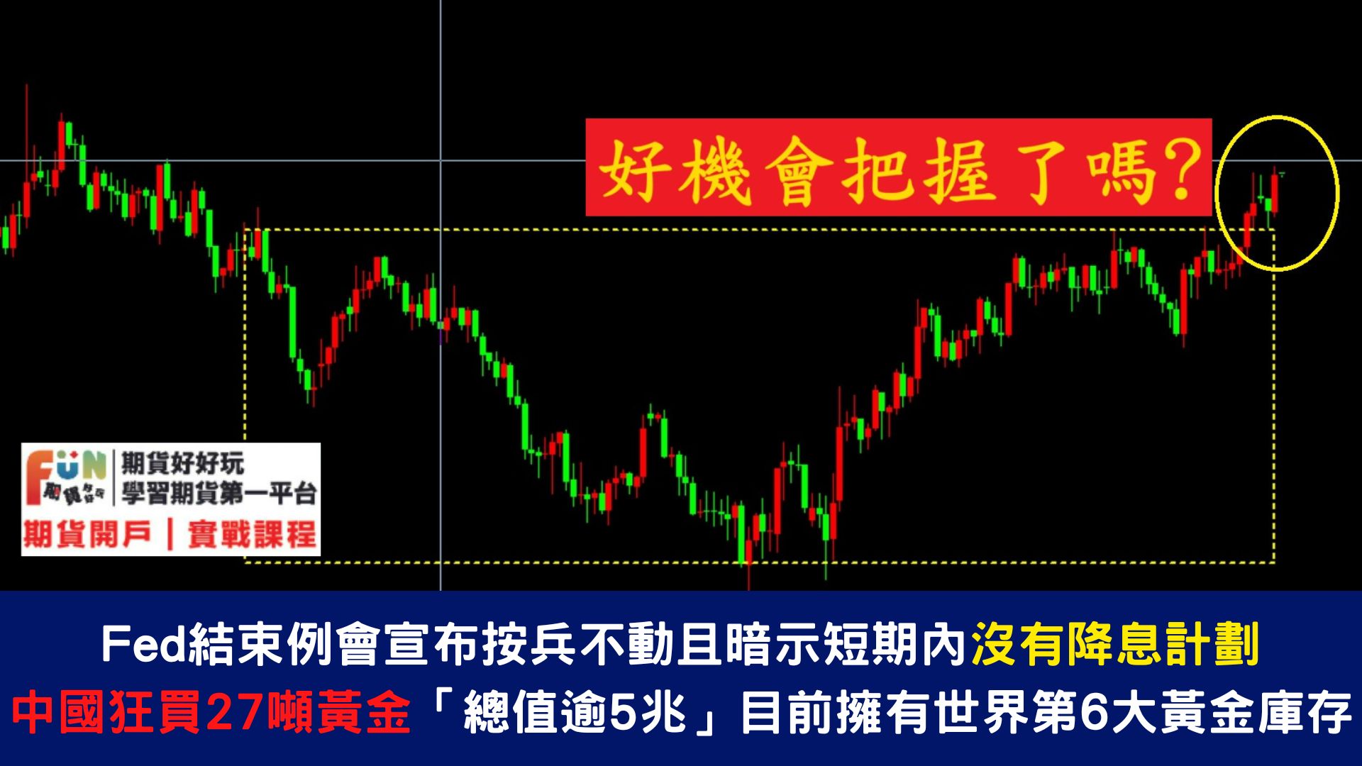20240502 鮑威爾敢於「放鴿」  衝高回落 黃金2300美元失守！靜待週五晚非農重磅登場！
