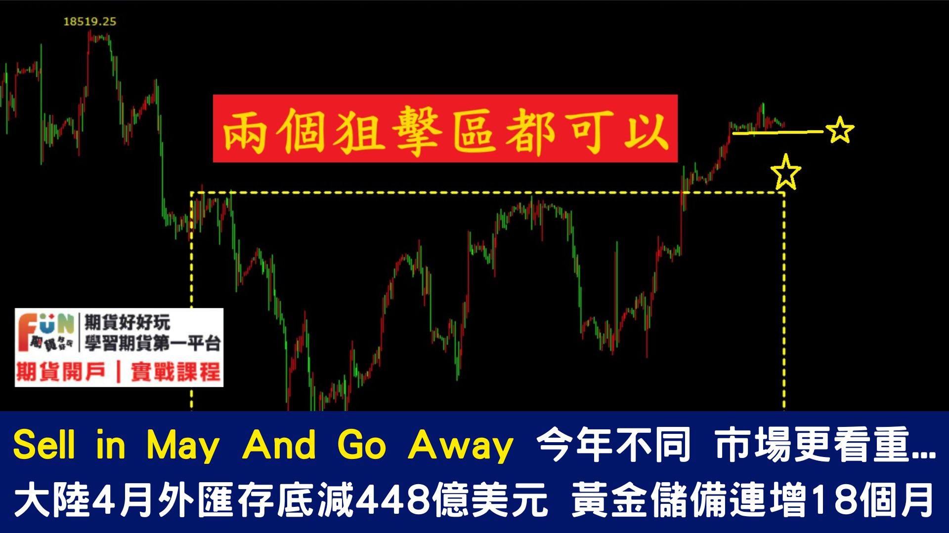 20240508 後市聚焦美聯儲副行長等多位官員發表談話