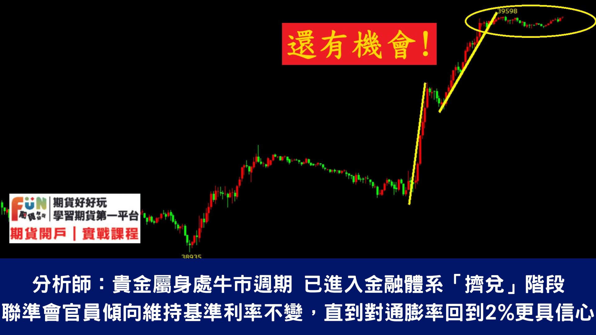 20240510 全市場指望下周CPI降溫，美股、黃金將引爆行情? 美聯儲今年降息1次「勢在必行」？