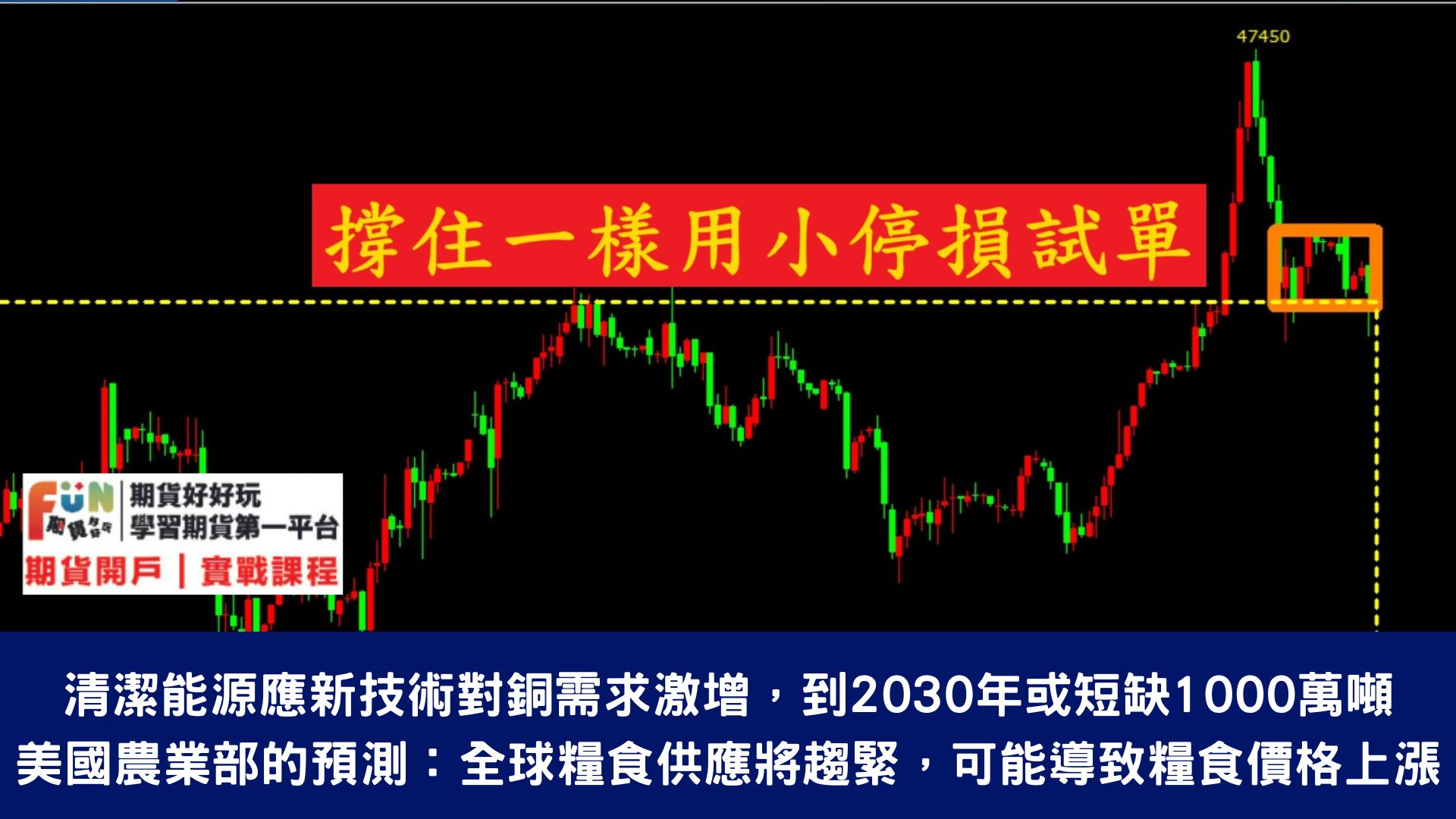 20240513 Fed主席鮑爾談話、美國本週將公布 CPI 與 PPI 重磅通膨報告
