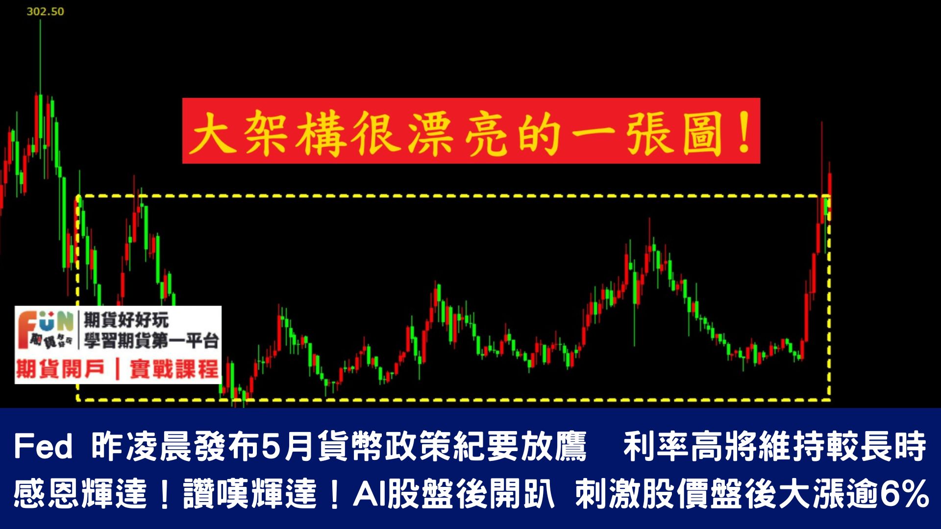 20240523 美股盤前 輝達大升6.5% 輝達公佈重磅業績後,美國股指期貨上升