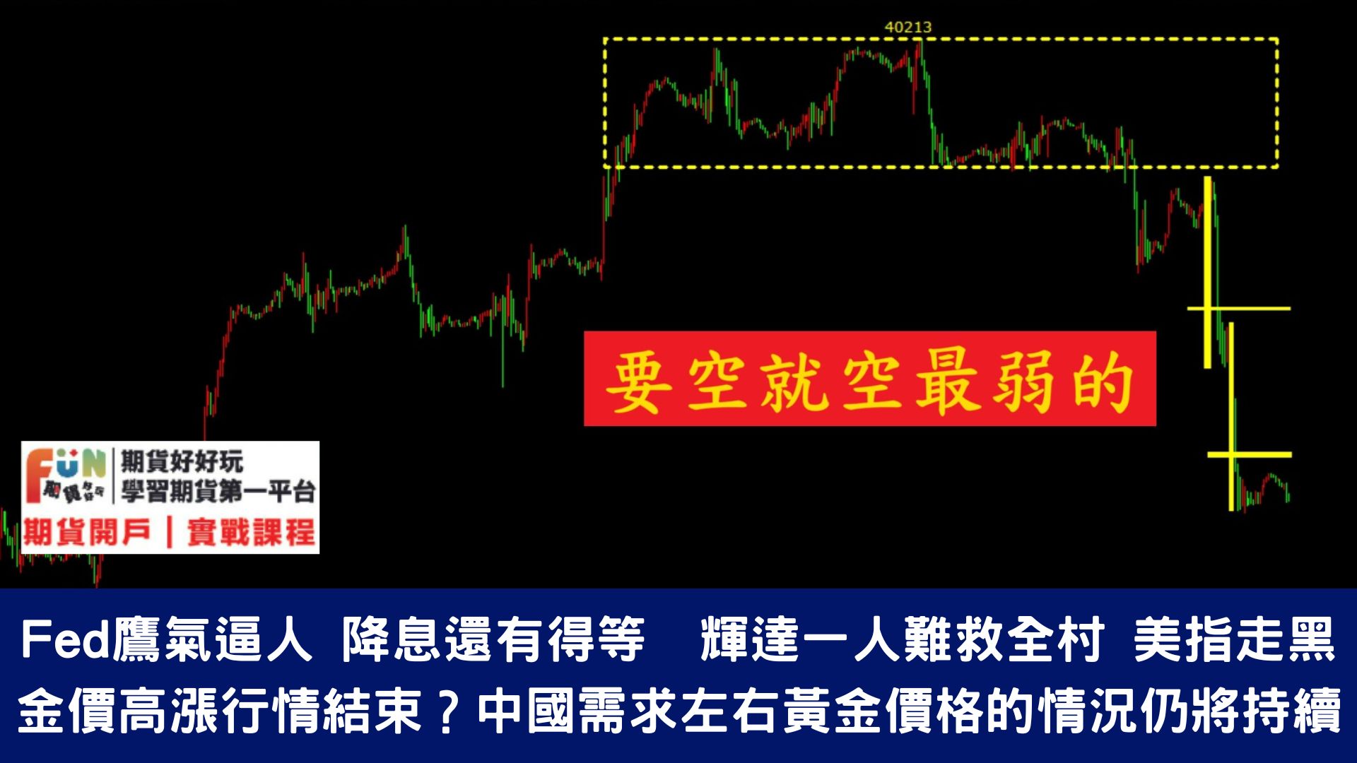 20240524 美國股指期貨輕微上升,關注通脹預期數據 黃金價格一夜重摔!