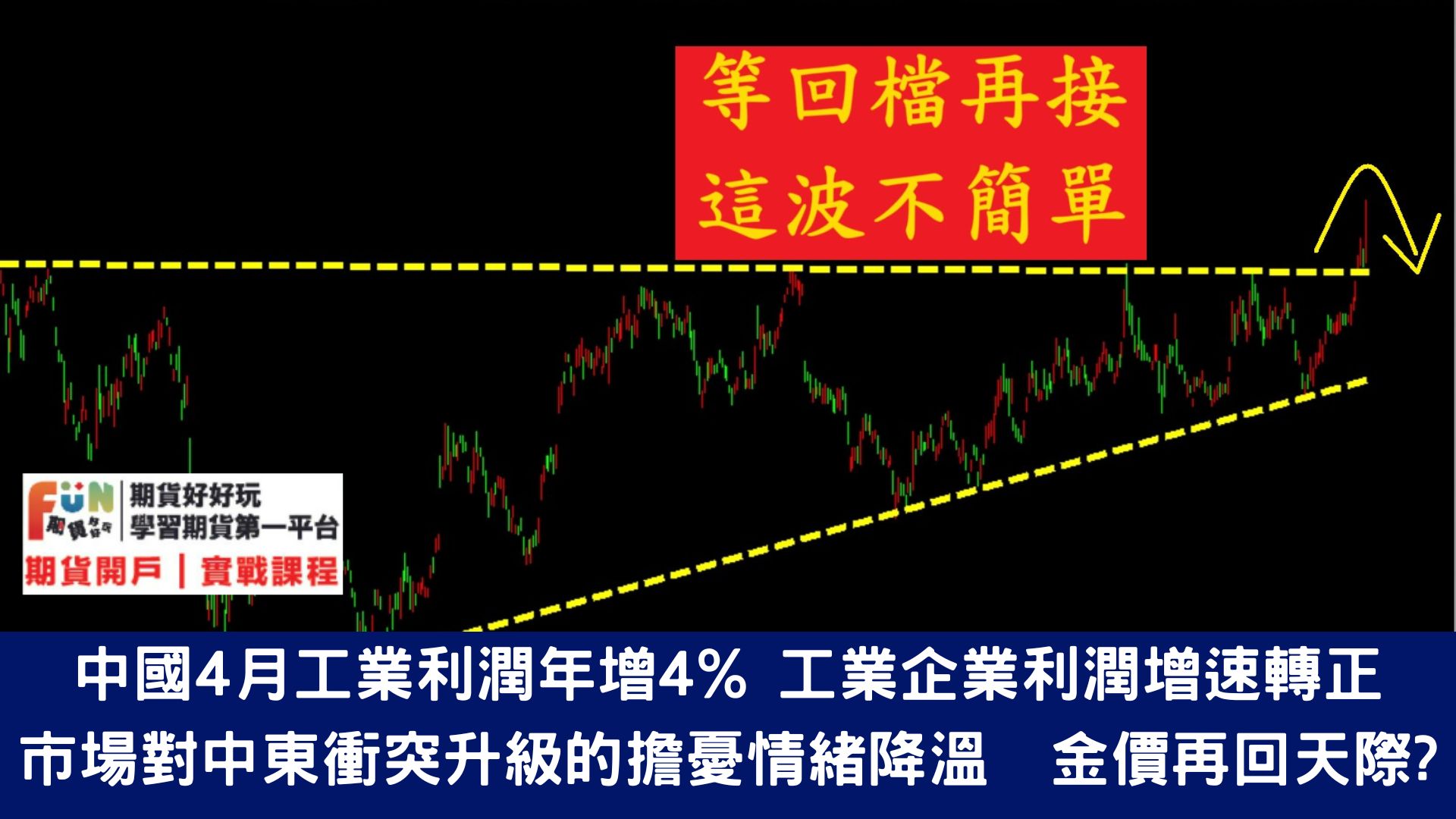 20240527 美股休市一天 本周PCE物價指數或有好消息?