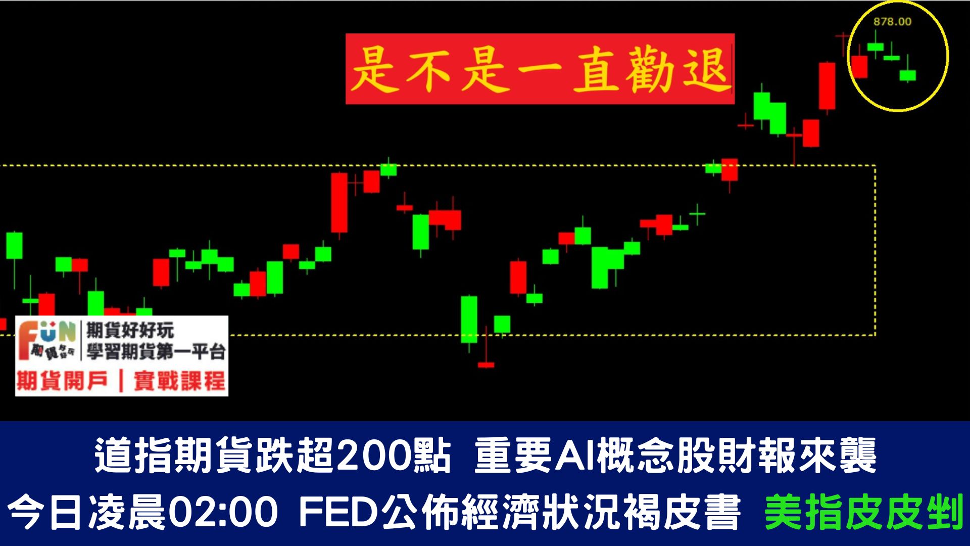 20240529 道指期貨跌超200點 重要AI概念股財報來襲