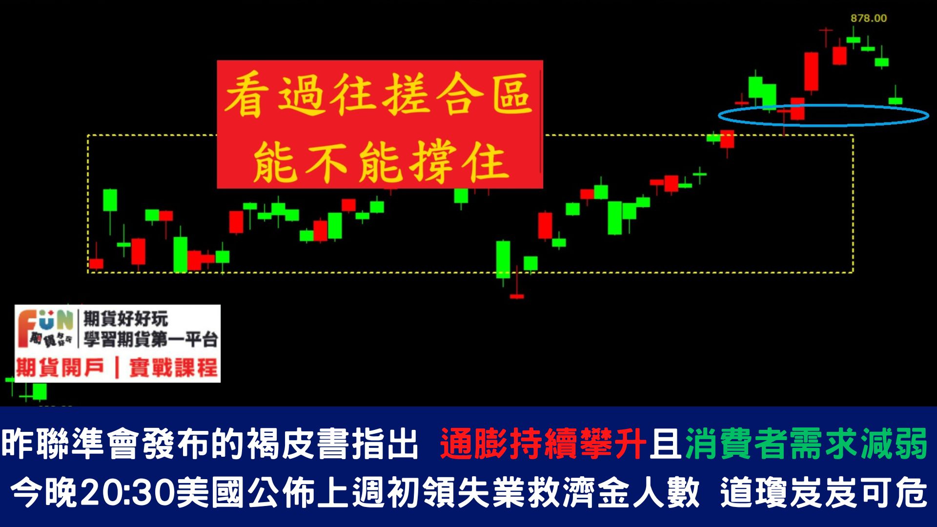 20240530 本週市場亮點是週五將公佈美國核心個人消費支出(PCE)價格指數