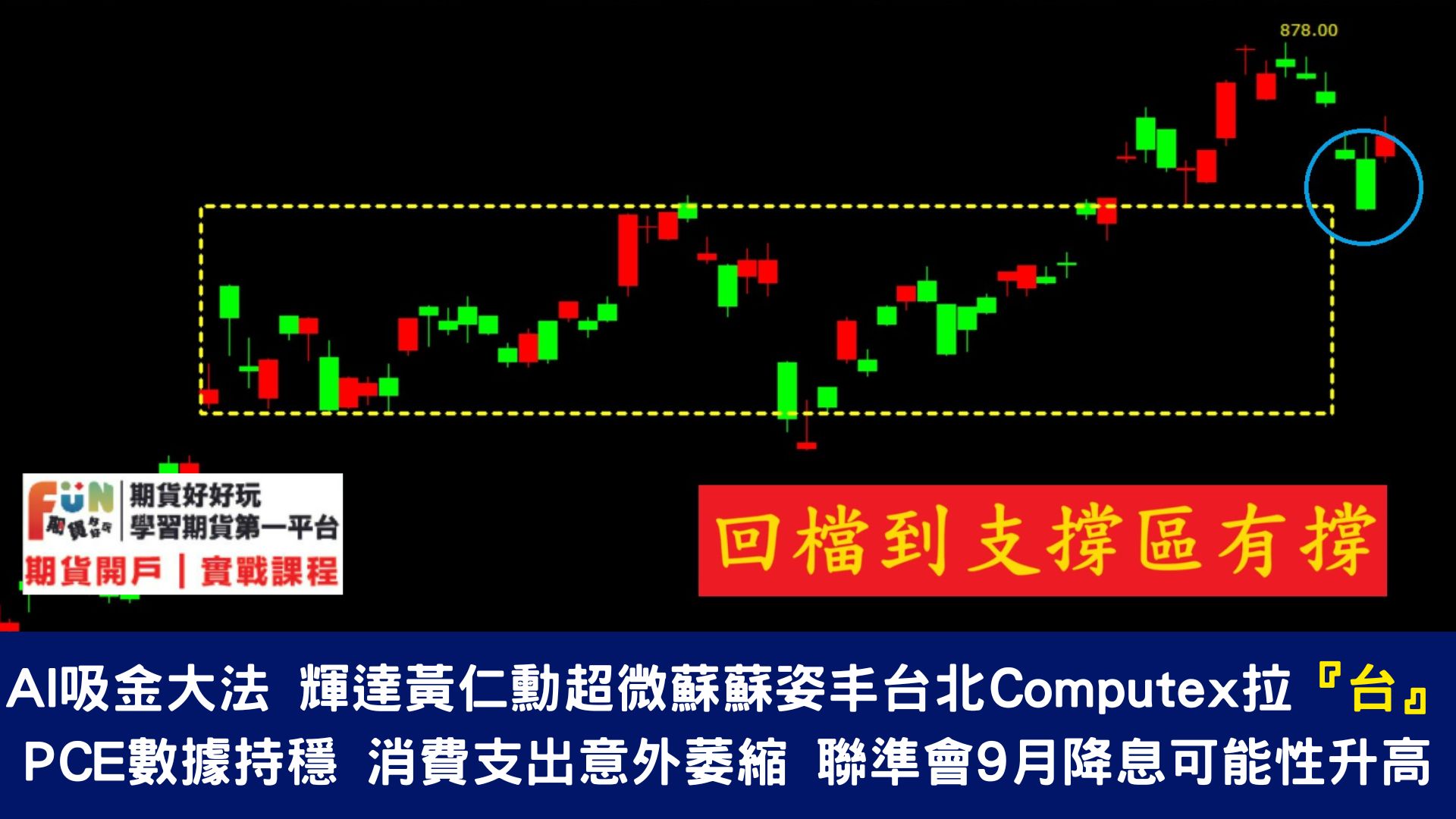 20240603 COMPUTEX展 正式登場 6/4明台積電股東會劉德音最後一次主持