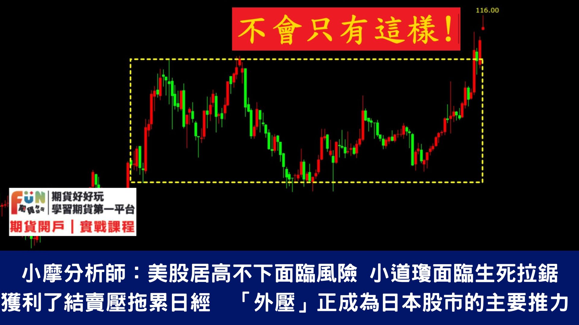 20240604 投資者將迎來美國JOLTs職位空缺數據，瞭解全球最大經濟體的勞動力需求狀況