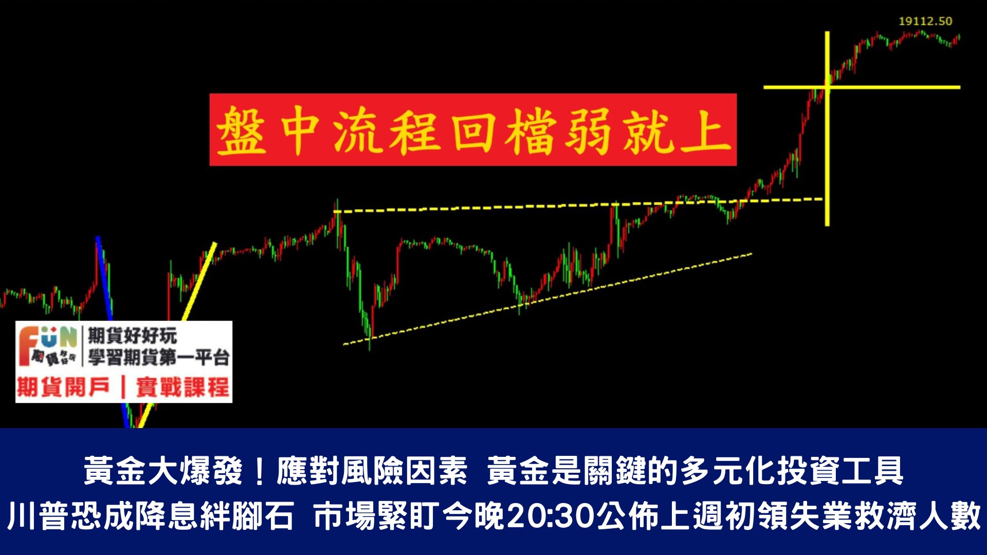 20240606 應對風險因素 黃金大爆發！ 市場緊盯今晚20:30公佈上週初領失業救濟