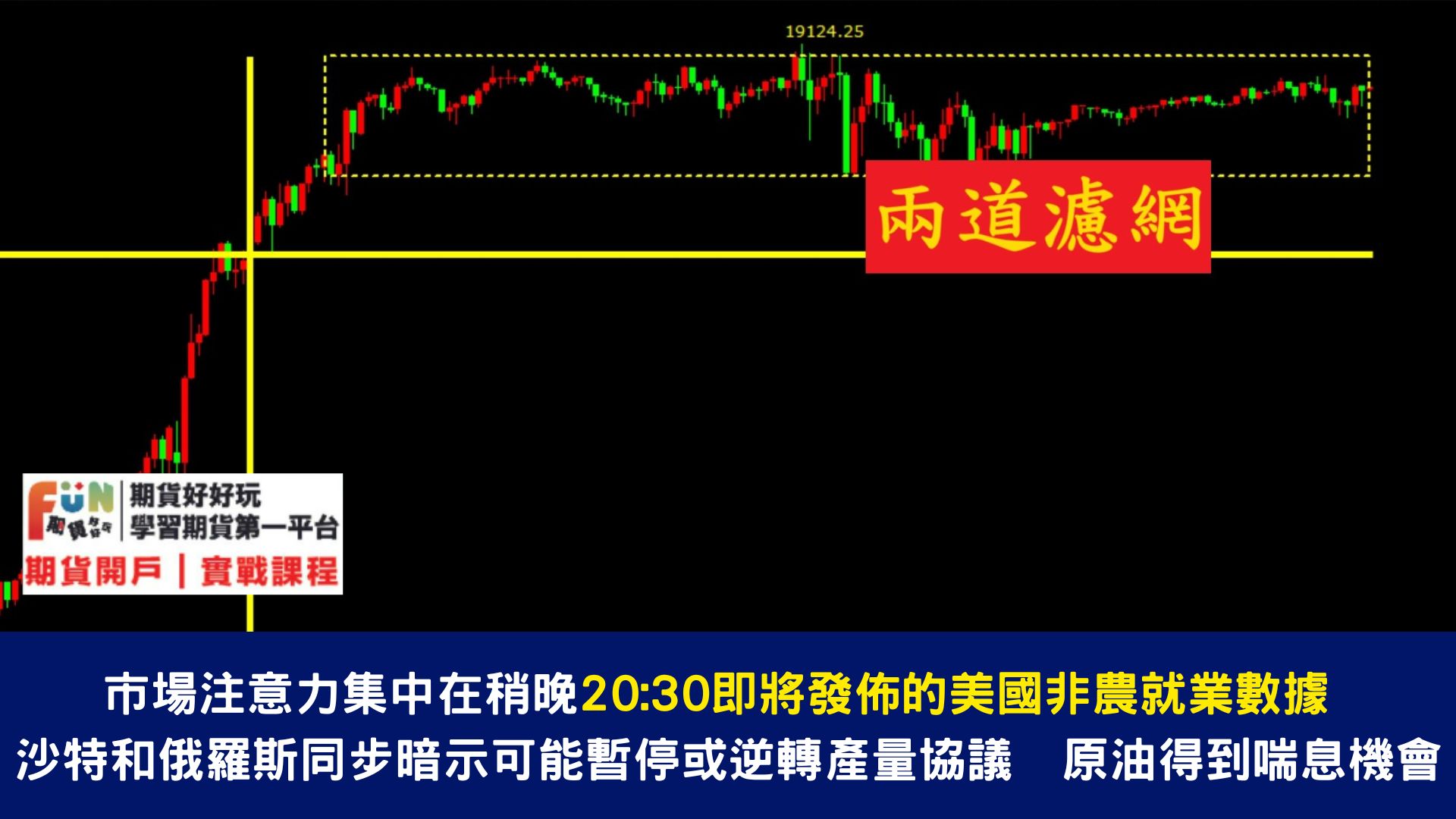 20240607 非農今晚20:30來襲，萬眾矚目！英偉達（輝達）空頭倉位激增