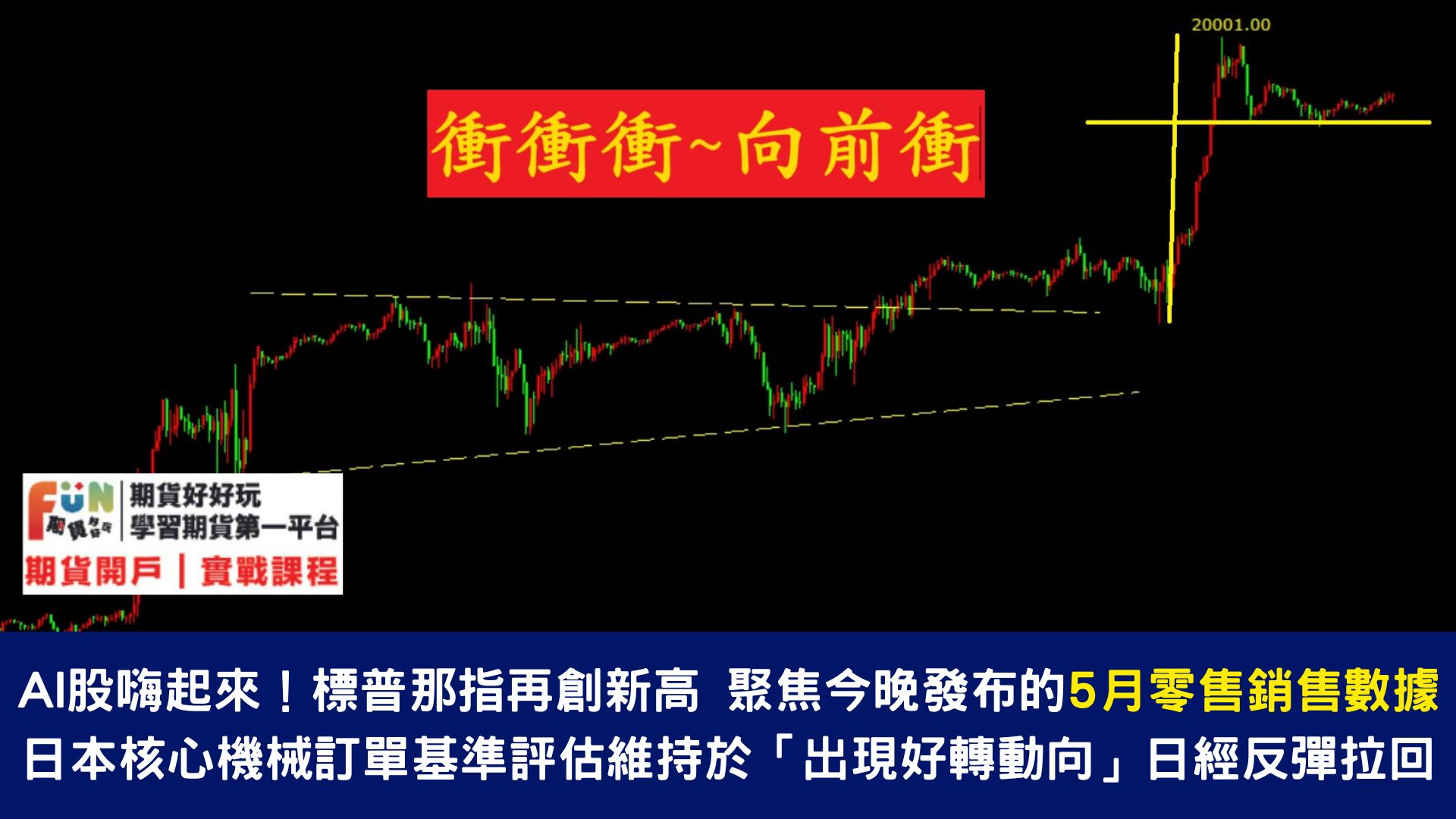 20240618 本週五美國四巫結算日（海外期貨結算日）留意行情波動增加⬆️