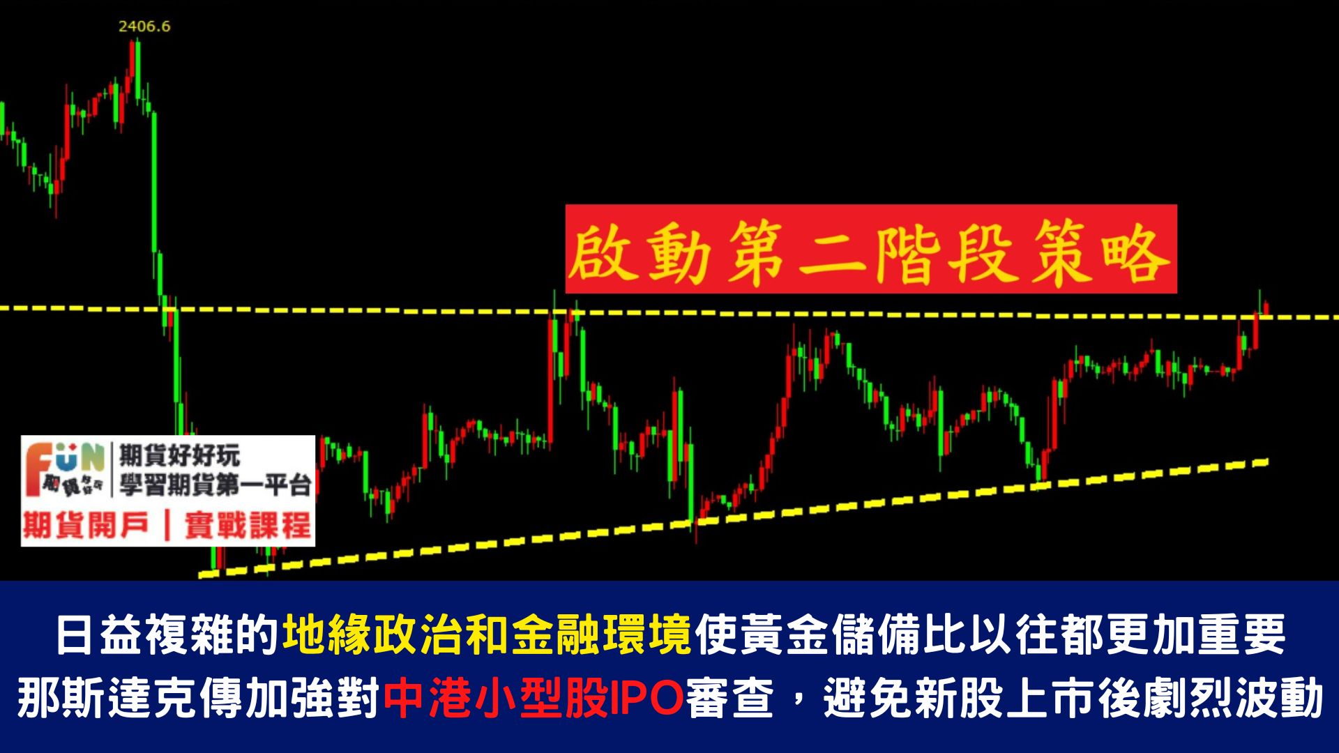 20240620 黃金衝上2345美元!今日兩大風暴:英國央行與聚焦美國20:30失業金數據