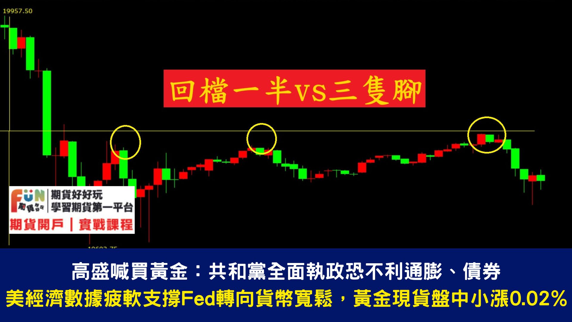 20240621 今天美股四巫日(結算日)股市波動變大、交易量暴漲 專家示警