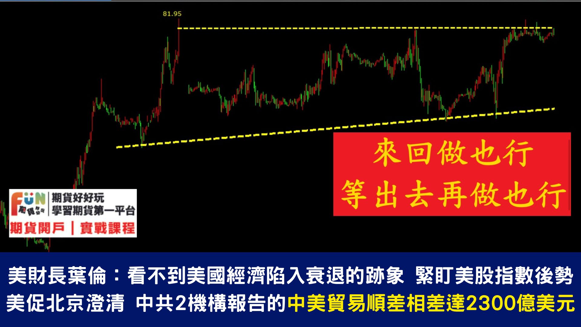 20240625 日股高收368點 兩連升 瑞銀:聯儲局有望9月降息,美國經濟軟著陸趨勢已成型